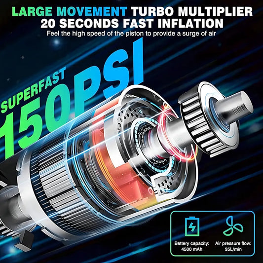 Compresor de aire portátil 12v