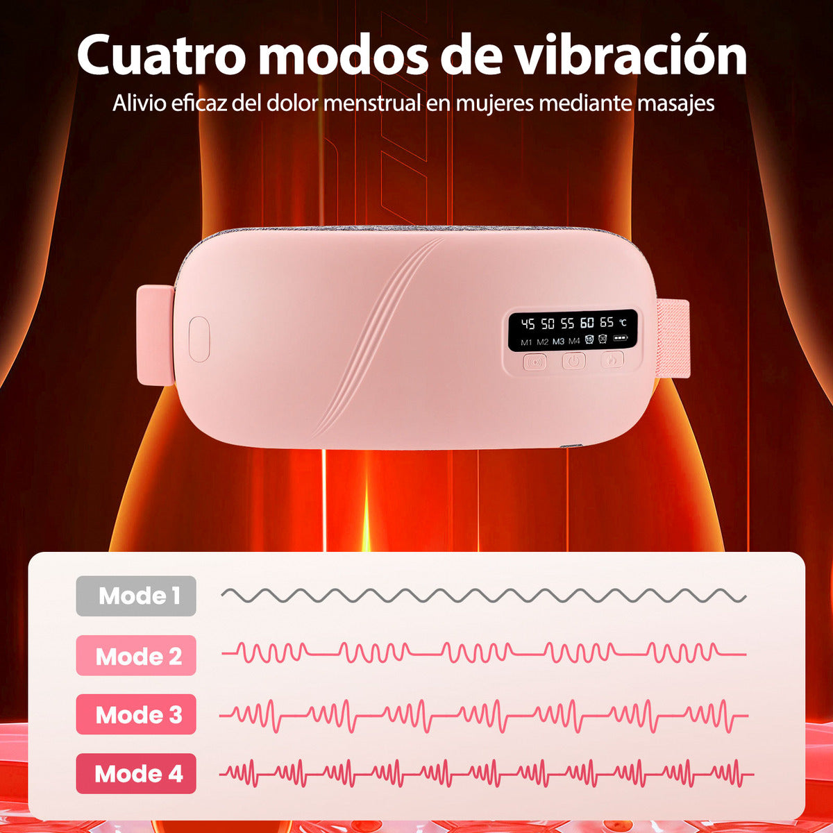Cinturón Eléctrico Para Cólicos