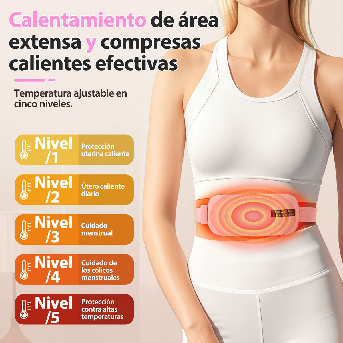 Cinturón Eléctrico Para Cólicos