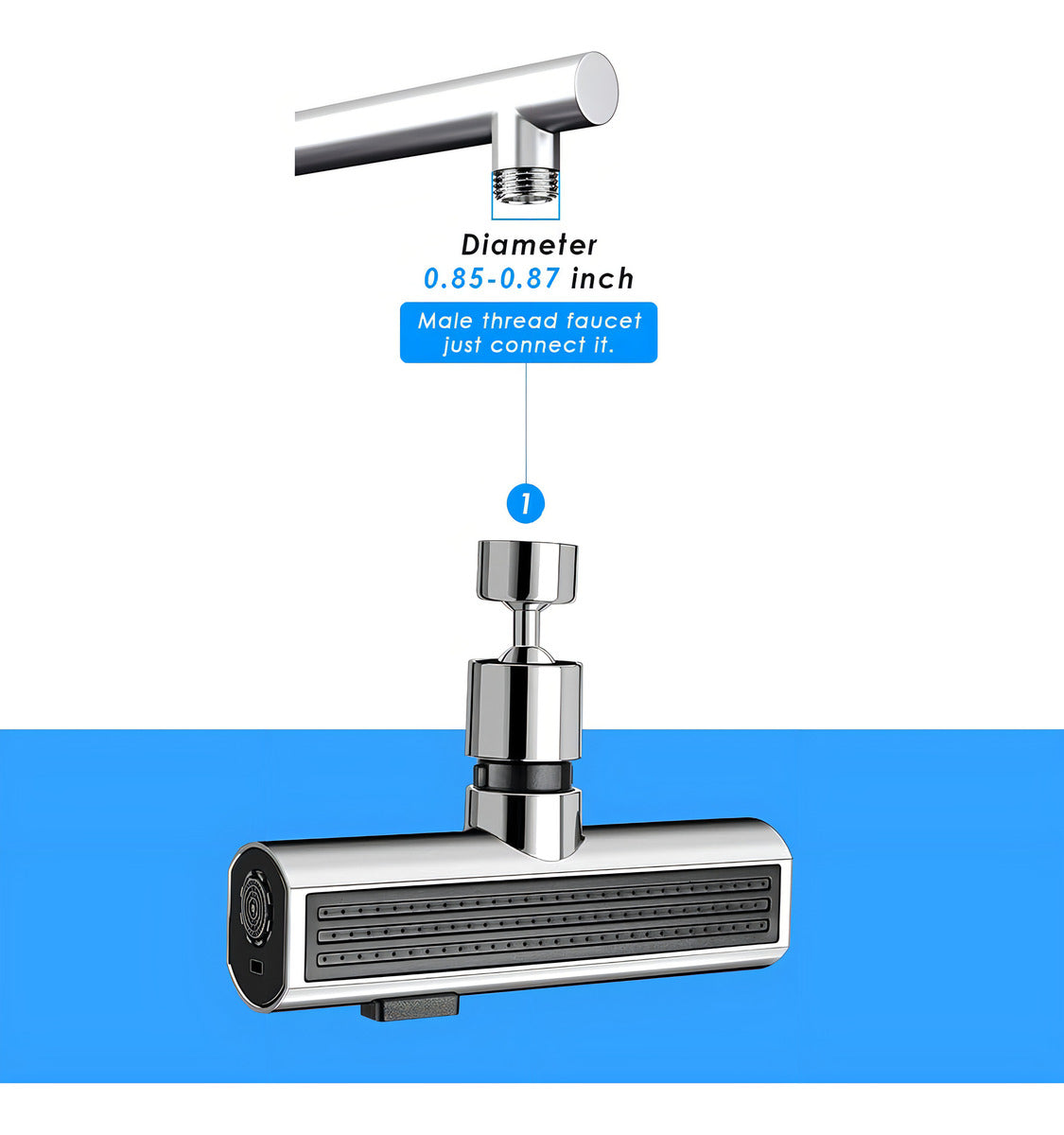 Llave Giratoria 4 Modos